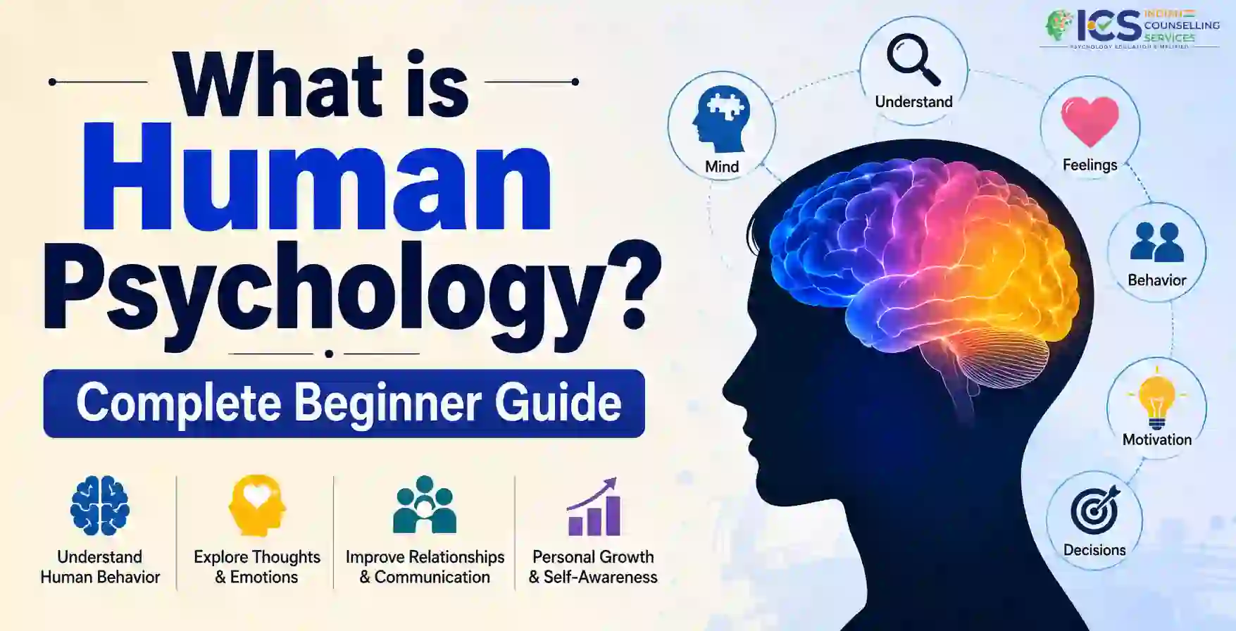 What is Human Psychology? Complete Beginner Guide